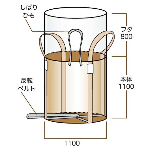 TS002 コンテナバック トン袋 丸型 佐藤ケミカル