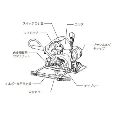 マキタ部品 LS0613FLスライド丸ノコ(代表モデル)用 | 道具屋オンライン