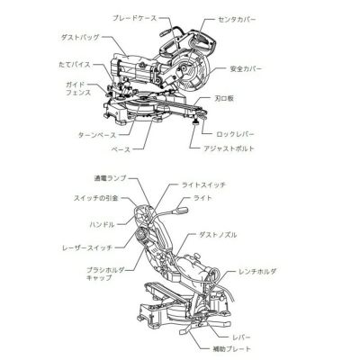 マキタ部品 LS0613FLスライド丸ノコ(代表モデル)用 | 道具屋オンライン