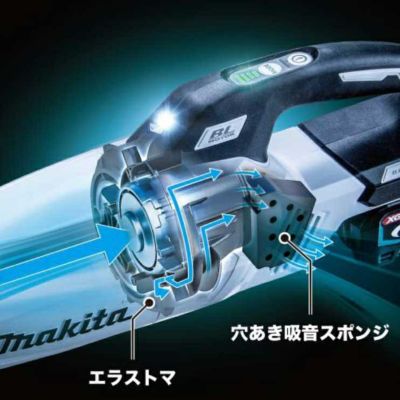 CL001G 充電式クリーナ 40V 125W マキタ | 道具屋オンライン