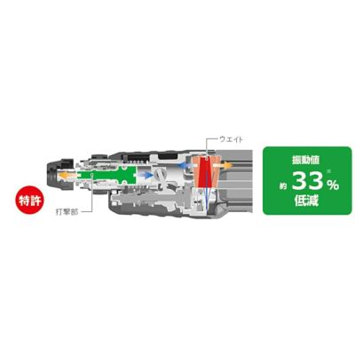 DH28PFY ロータリハンマドリル ハイコーキ(日立工機) | 道具屋 DH28PFY ロータリハンマドリル ハイコーキ(日立工機) | 道具屋