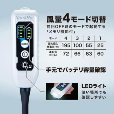 Makita - マキタ40V充電式背負クリーナーVC008GZ未使用新品 マキタ 充電式背負クリーナ VC008GZ マキタ（makita） 40V <本体