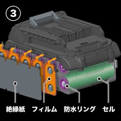 40Vmax リチウムイオンバッテリー Makita（マキタ）