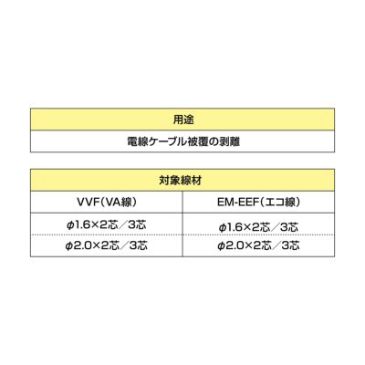 SFDK-VASTR セフVA線ストリッパ TAJIMA（タジマ）