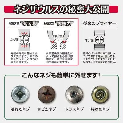 PZ-32 ネジザウルスJS エンジニア