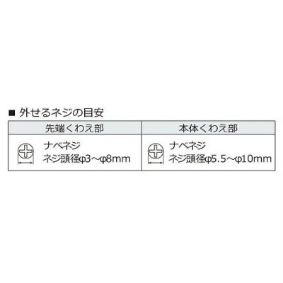 PZ-55 ネジザウルス エンジニア