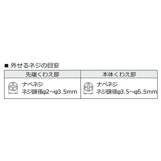 PZ-57 ネジザウルスM2 エンジニア