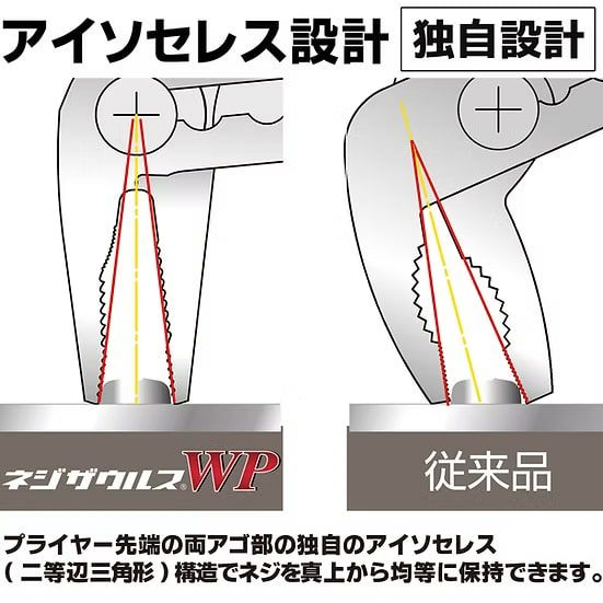 PZ-63 ネジザウルスWP エンジニア