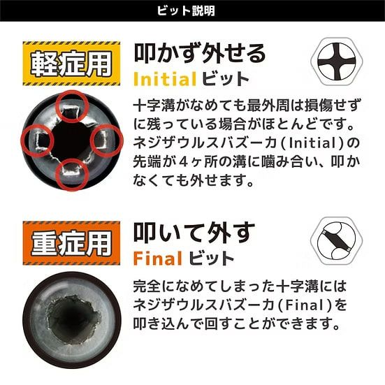  DBZ-22 ネジバズーカセット　ネジザウルス（エンジニア）